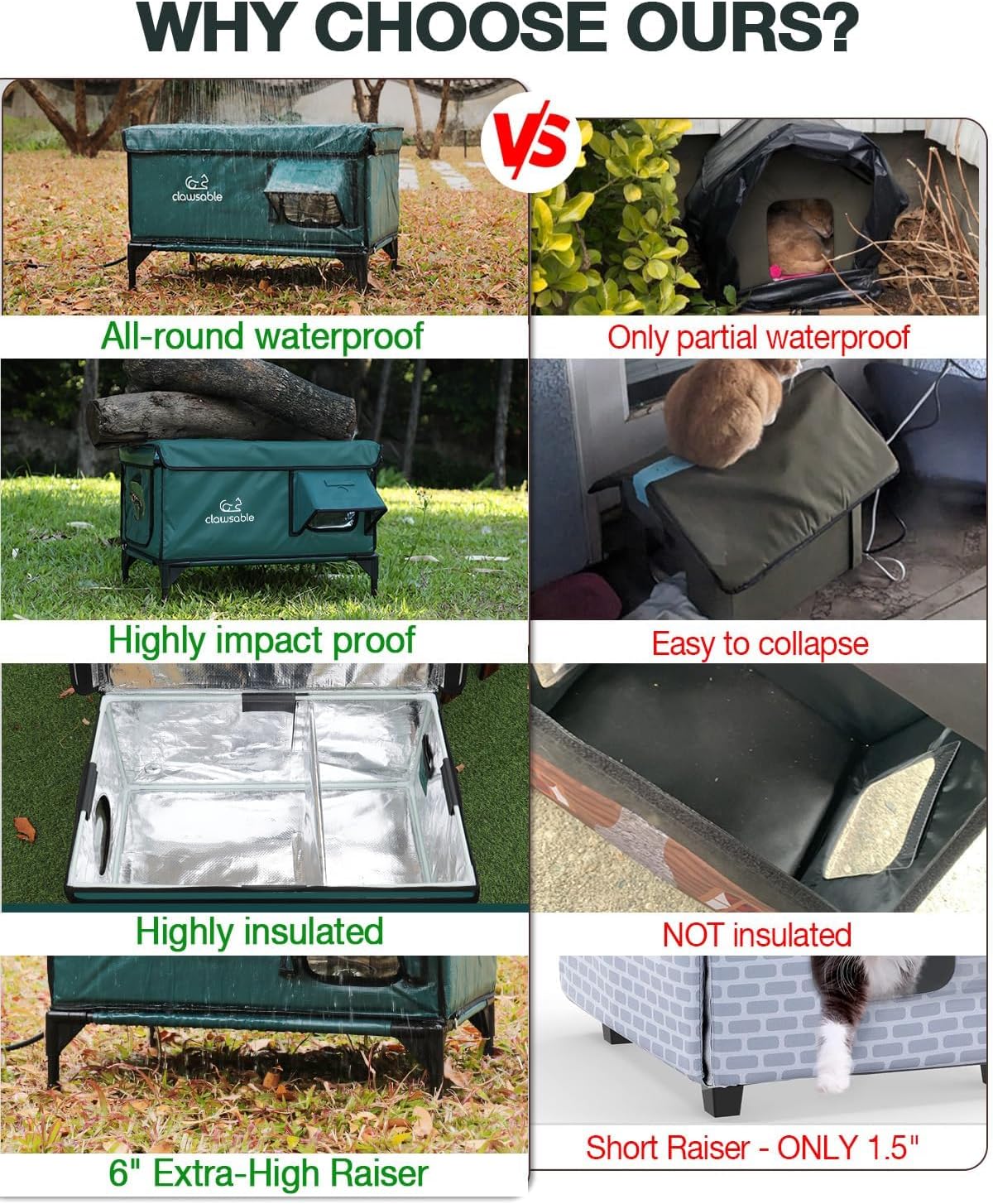 ClawFort Heated Cat Shelter