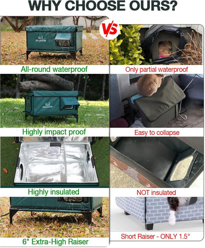 ClawFort Heated Cat Shelter